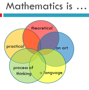 what-is-mathematics